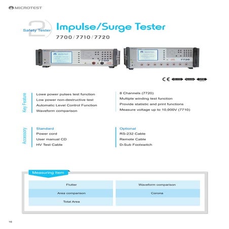 Impulse tester 7700 7710_7720