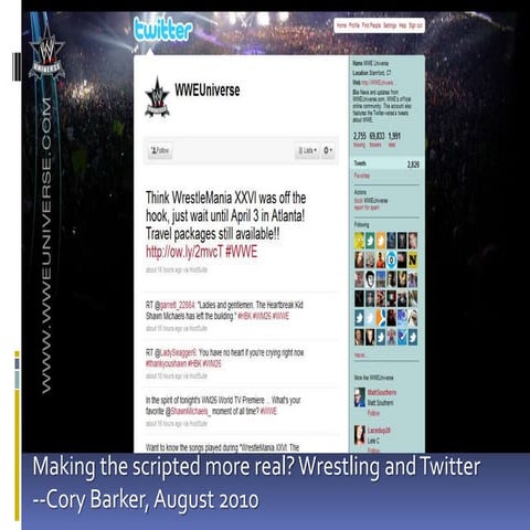 Presentation on WWE | PPT