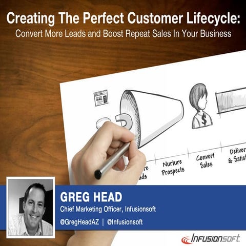 The Perfect Customer Lifecycle - #IMS11