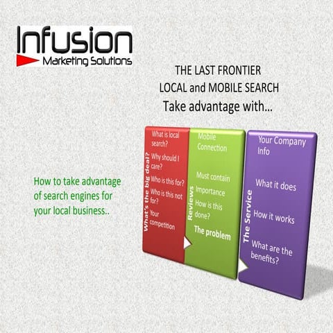 Reinventing Marketing For The Small Business