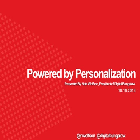 Inbound Marketing Summit - Powered by Personalization - Nate Wolfson