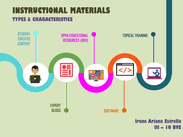 TYPES OF INSTRUCTIONAL MATERIALS