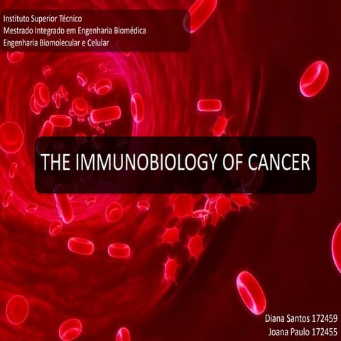 Immunobiology of cancer