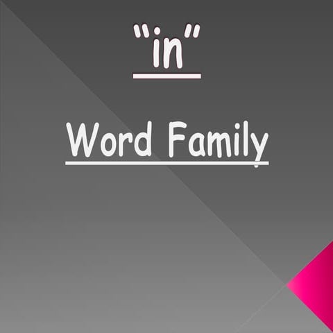 in words family | PPTX