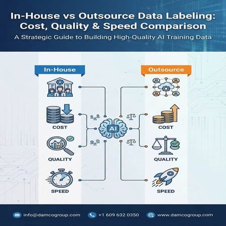 Why In-House Data Annotation is Stalling Your Enterprise AI | PDF