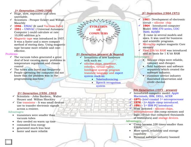 EVOLUTION OF COMPUTER pdf