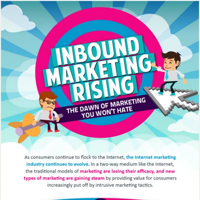 Inbound Marketing Infographic