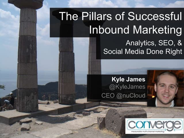 The Pillars of Successful Inbound M...