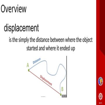 inbound7364544395885376496.pptxforceeeww