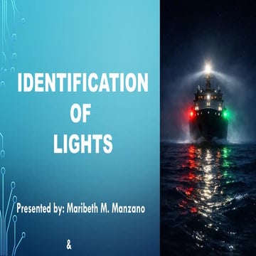 Comprehensive Guide to Identification and Use of Navigation Lights on ...