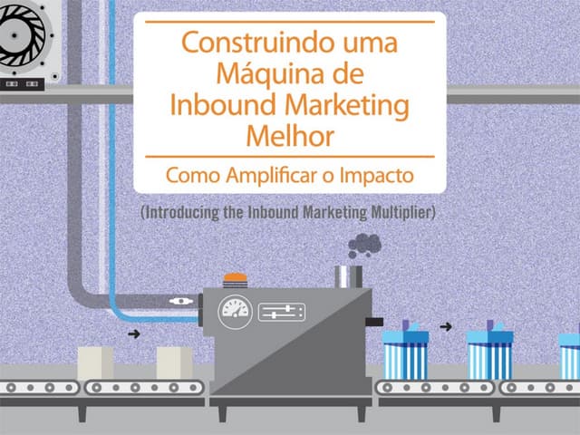 Inbound Marketing