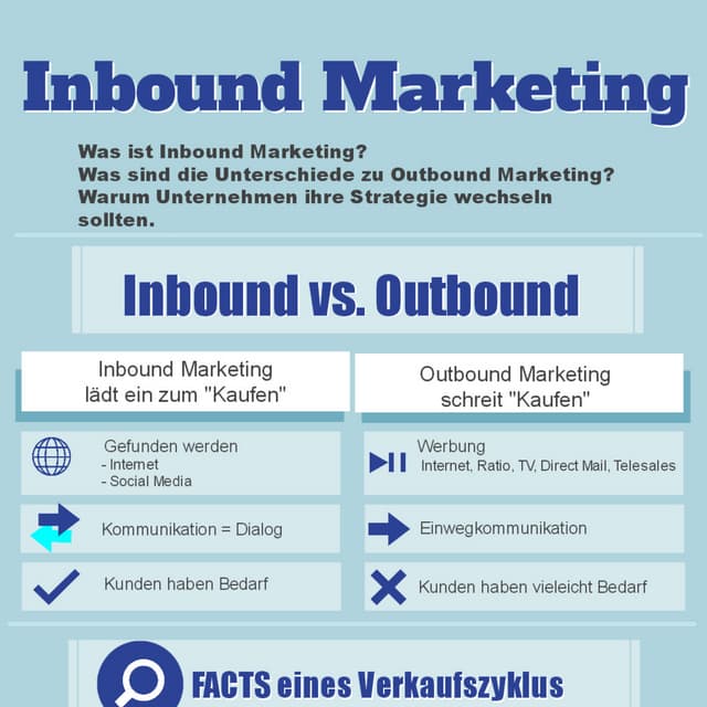 Inbound Marketing - Infographic - 3-p-x