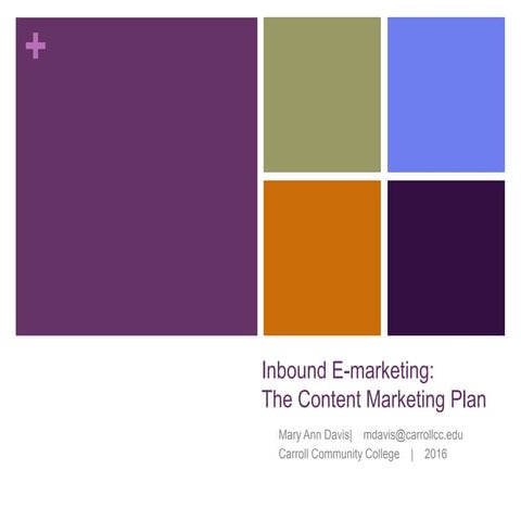The Content Marketing Plan
