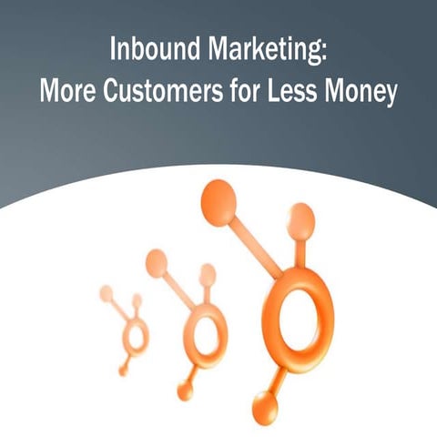 Inbound marketing AMA Webinar