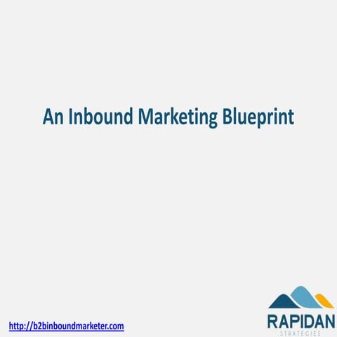 Inbound marketing blueprint