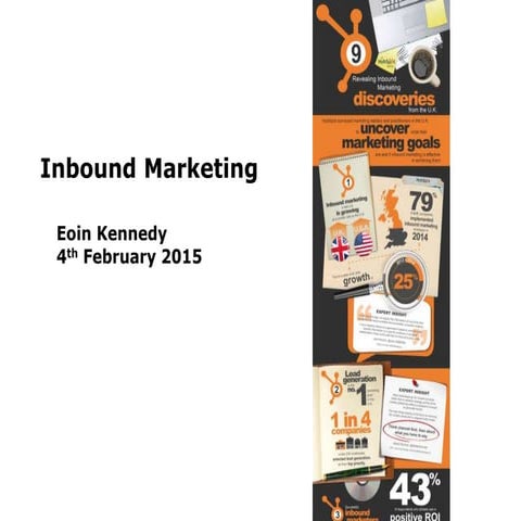 Inbound Marketing