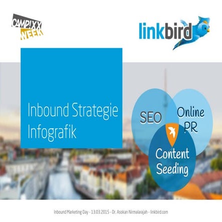 Inbound Marketing mit Infografiken von Dr. Asokan Nirmalarajah (Campixx Week ...