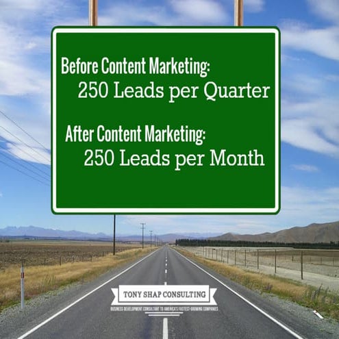 Inbound Marketing Successful Case Study