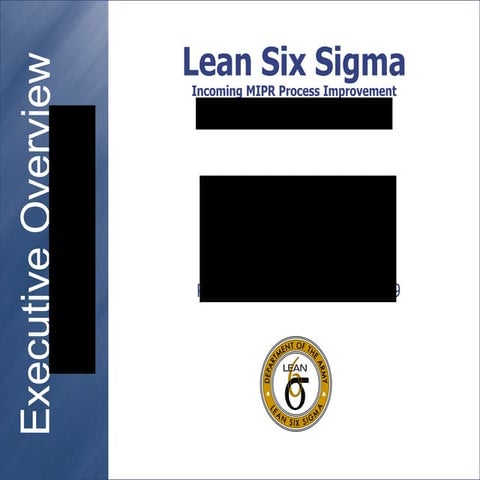 Inbound MIPR Process