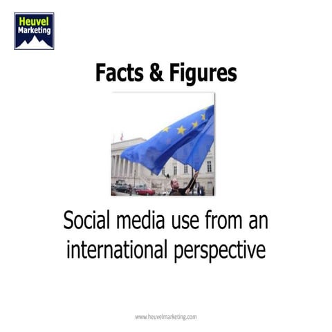 Social Media facts and figures 2012