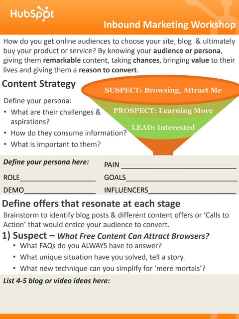 Inbound Marketing Content Workshop