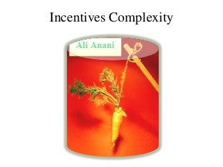 Incentives complexity