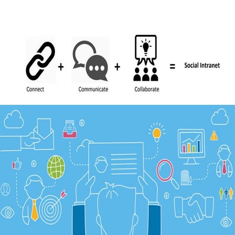 Incentive: getting started