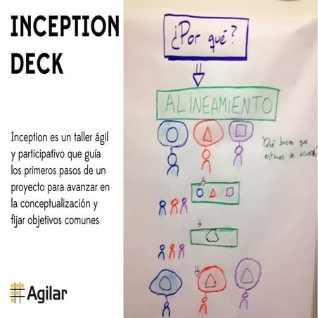 Innovation culture | PDF