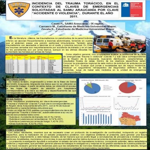 Incidencia del TxTx en el contexto de Claves de Emergencia Solicitadas al SAM...