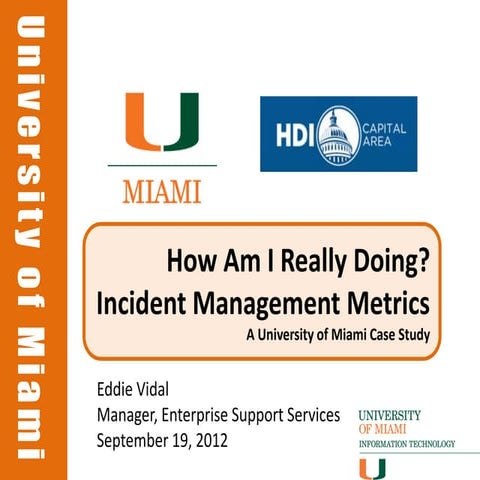 Incident Management Metrics