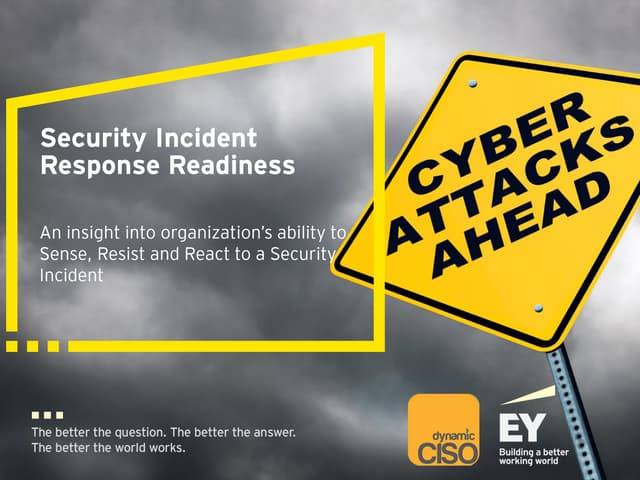 Security Incident Response Readiness Survey  