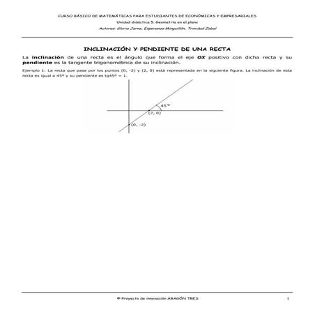 Inclinacion y pendiente