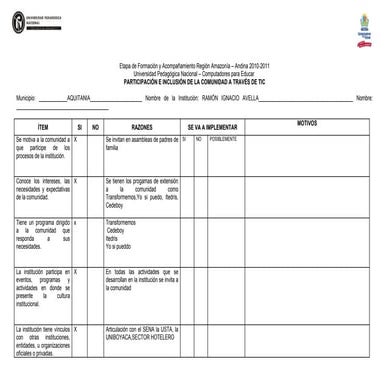 Inclusión a la comunidad gestión 2011