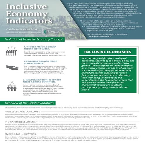 Inclusive Economy Indicators Exec Summary