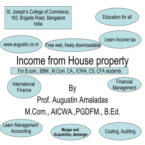 Income From House Property New 2008 09 Assessment Year
