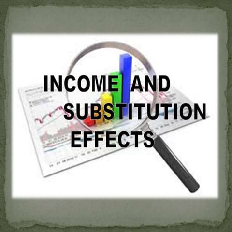 Economics : Income - substitution effect | PPTX
