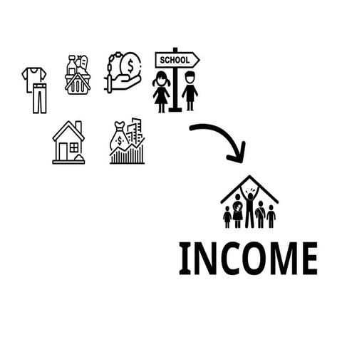 Pentingnya Income Protection bagi Keluarga | PPTX