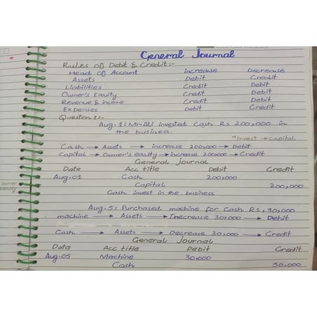 income statement and journal .pdf