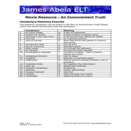 Inconvenient Truth lesson plan