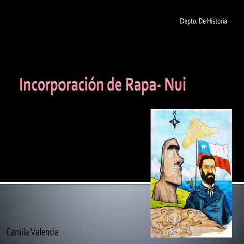 Incorporación de rapa-nui al territorio Chileno