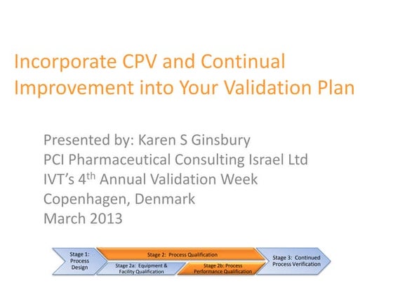 PROCESS VALIDATION | PPTX