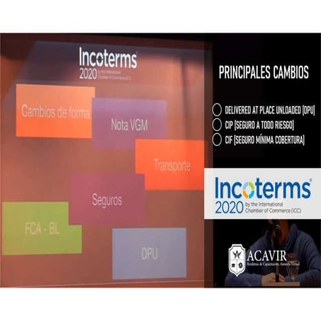 Incoterms 2020