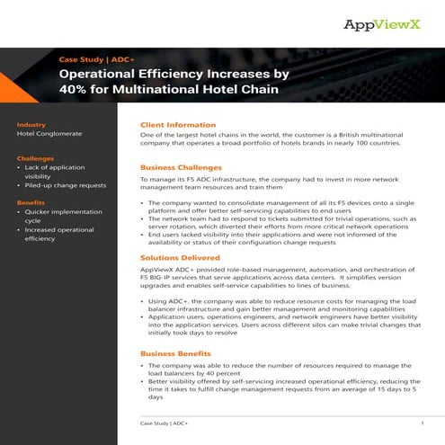 Operational Efficiency Increases by 40% for Multinational Hotel Chain