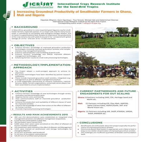 Increasing groundnut productivity of smallholder farmers in ghana,mali and ni...