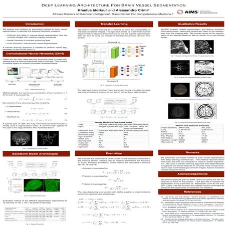 IndabaX Ghana Poster.pdf