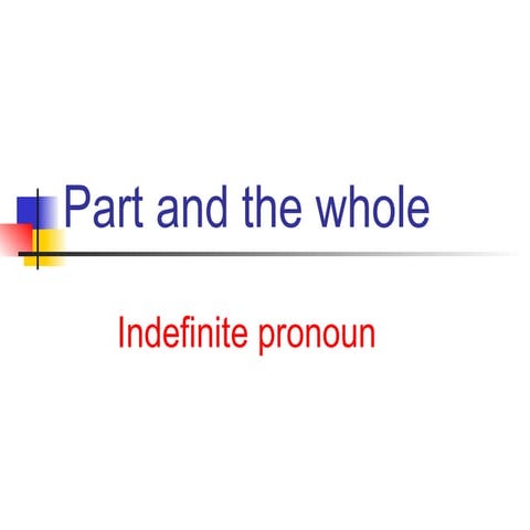 indefinite-pronouns-grammar-guides_43674.ppt