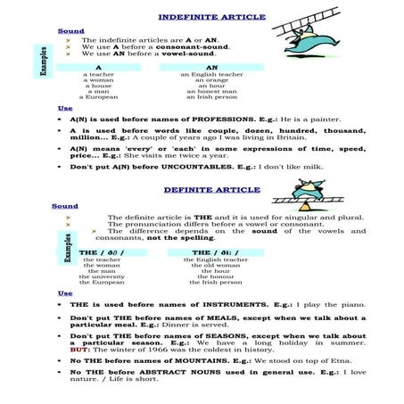 Comprehensive Guide to Using Indefinite and Definite Articles in ...