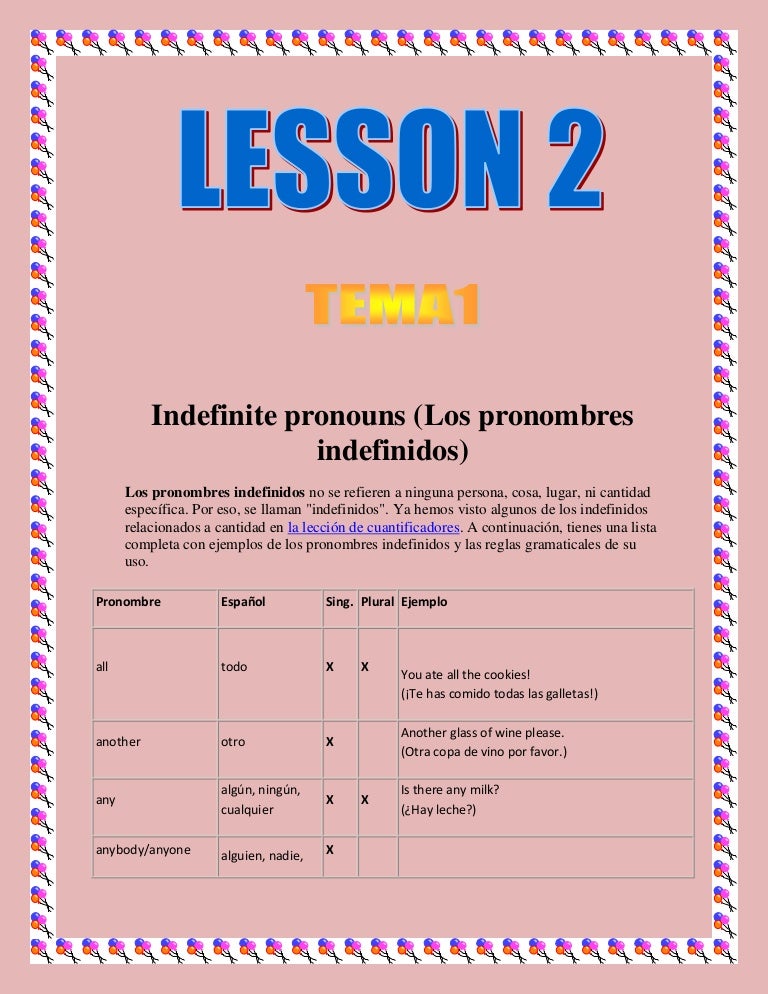 Indefinite pronouns