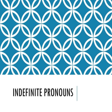 Singular or Plural Indefinite Pronouns.ppt