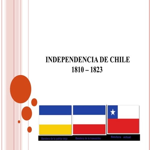 Independencia de chile 2